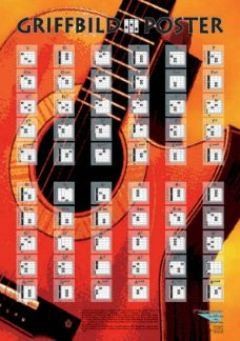 Griffbild-Poster für Gitarre
