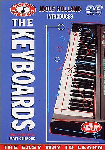 Easy Way To Learn the Keyboards